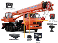 Комплект видеонаблюдения для строительной техники ВизорМонитор(Базовый)