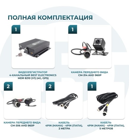 Комплект видеонаблюдения для автомобиля полиции и ДПС (ОНЛАЙН) Best Electronics